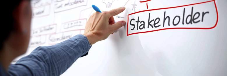 Stakeholder-Management und Strategie